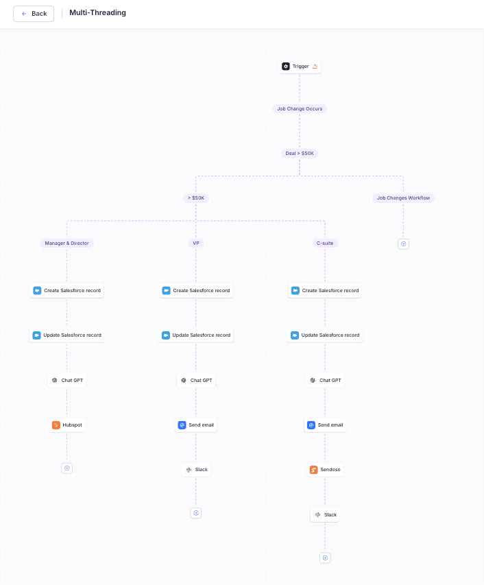 multithreading.png